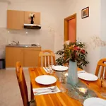 Cetina * Split