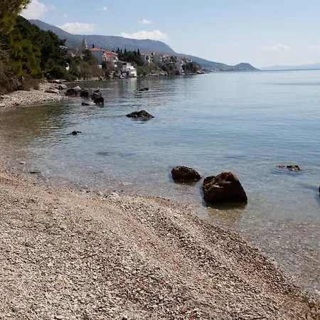 Cetina