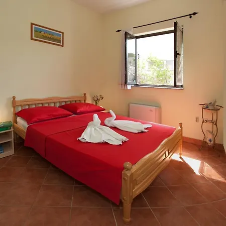 Cetina Apartmán Split