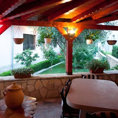 Cetina * スプリト